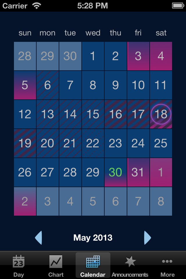 Screenshot showing your calendar